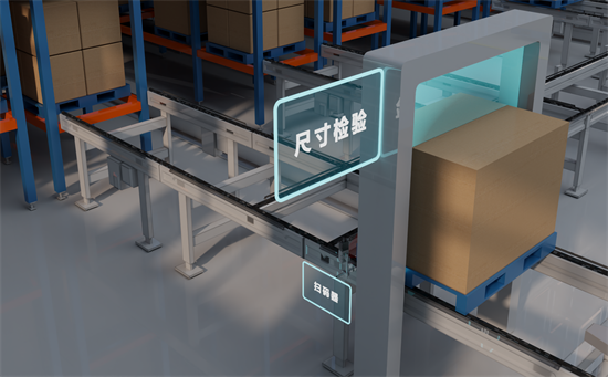 智能倉庫智能揀貨系統：倉儲自動化協同的高效工具